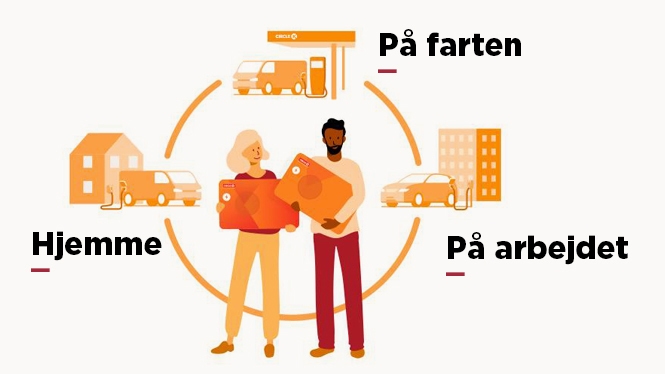 Lad med erhvervskort på ladestandere på farten, arbejdet eller hjemme
