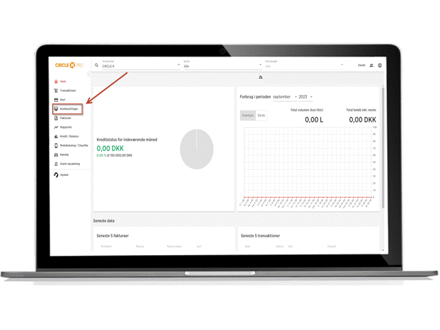 Hvordan annullerer jeg en bestilling af et kort.
